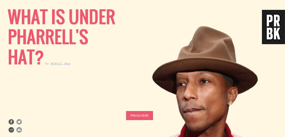 Un site internet permettant d'enlever le chapeau de Pharrell