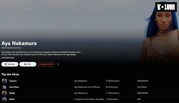 Aya Nakamura compte près de 500 millions d'auditeurs mensuels sur YouTube Music.